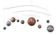 Mobile Solar System