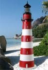 Assateague Stucco Electric Lawn Lighthouse 48
